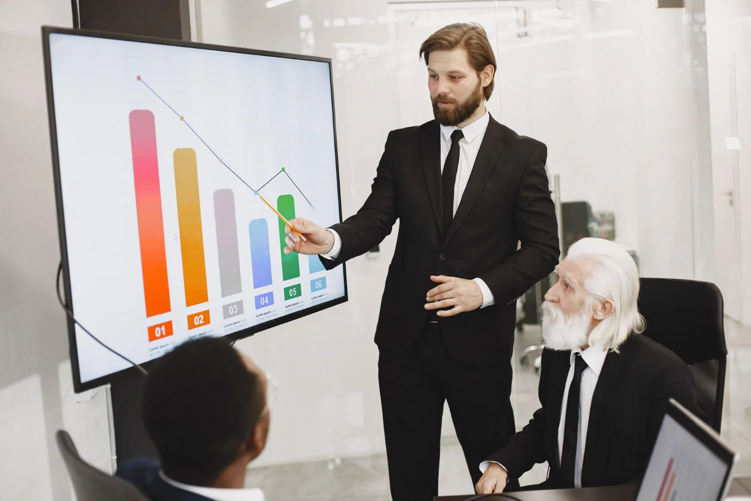 Sales And Marketing Training Courses In Dubai | Spearhead